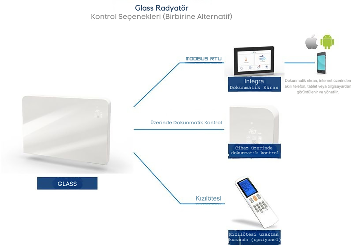 XGRF01228 varianti di controllo glass rendition1